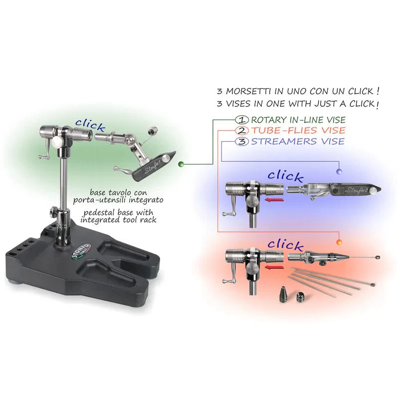 Stonfo Transformer Bindestock – Bild 2
